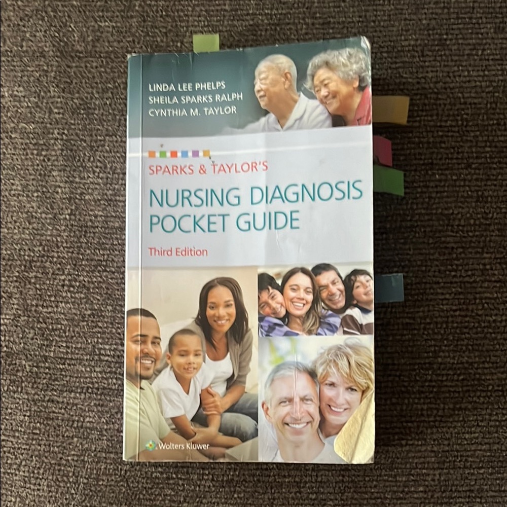 Nursing Diagnosis Pocket Guide